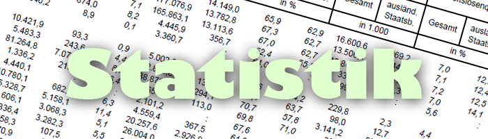 statistik