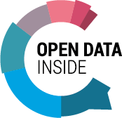 Open Data Inside