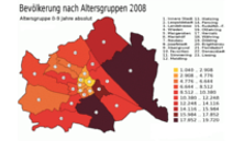 Framework zur Erstellung von Visualisierungen